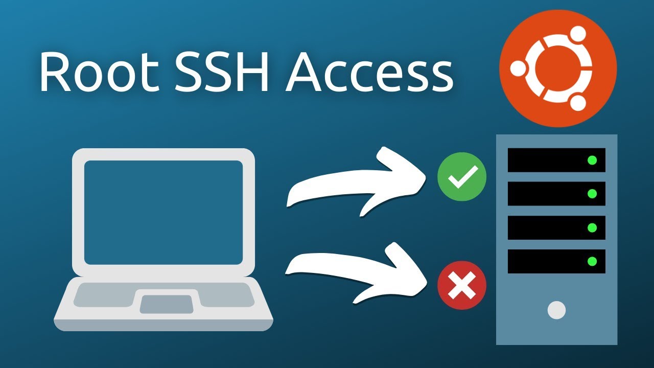 SSH root. Логин root. PERMITROOTLOGIN prohibit-password. SSH root@_праздничный-стол Apple. Allow root