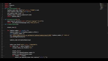 Sử dụng beautifulSoup trong Python để tự động crawl data từ bất kì website nào qua ví dụ thực tế