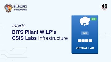 Discover BITS Pilani WILP