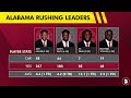 Alabama Football Just Got GREAT Injury News On Jam Miller + MAJOR Kalen DeBoer Rumors You Can’t Miss