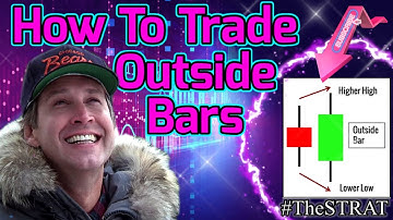 How To Trade Outside Bars | Easy Trading Strategy | Mr Clark Griswold