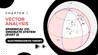 Chapter 1 : Vector Analysis - Spherical Co-ordinate System (Part 2) || Electromagnetic Theory