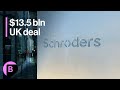 Nuveen to Buy UK's Schroders for $13.5 Billion, Creating Giant Asset Manager