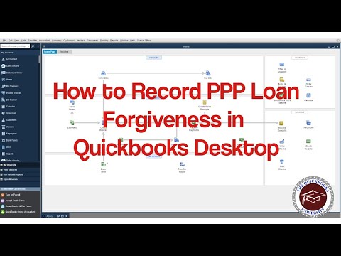 How to Record PPP Loan Forgiveness in Quickbooks Desktop
