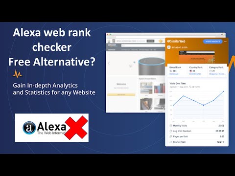 Best Free Website Traffic Checker