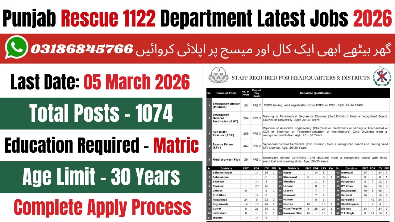 Rescue 1122 Jobs 2026 | Rescue Jobs 2026 | Rescue 1122 Jobs 2026 Online Apply | Jobs 2026 | Jobs