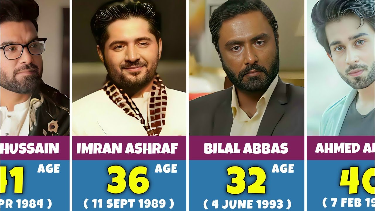 How Old Are Your Favorite Pakistani Actors in 2025 ? Real Age Reveal 