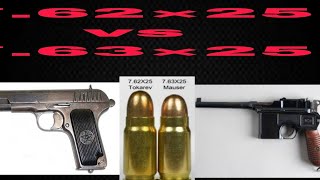 Difference between 7.62×25 and 7.63×25 #tokarev #mauser #30bor #30bore #glock #chandrashekharazad
