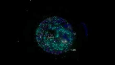 Asterisk Trunk Code Swarm