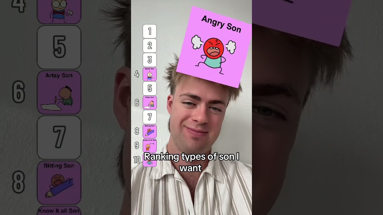 Ranking types of son I want 