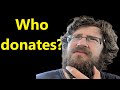Which employers donate the most to Republicans and Democrats?