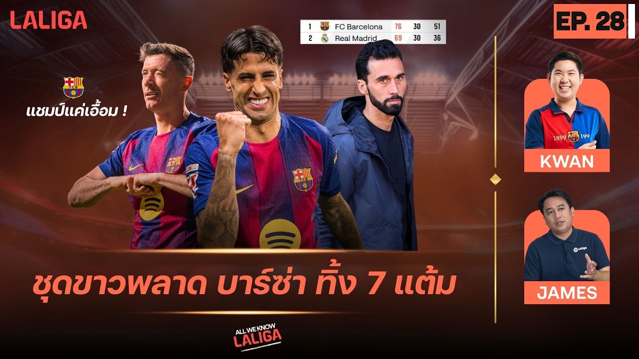 ชุดขาวพลาด-บาร์ซ่าทิ้ง 7 แต้ม - โหมโรง Retro Matchday สุดสัปดาห์! l All We Know LALIGA EP.28