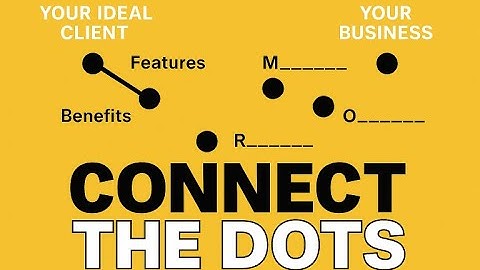 Why Your Content Isn’t Attracting Your Ideal Client (and How to Fix it Fast)