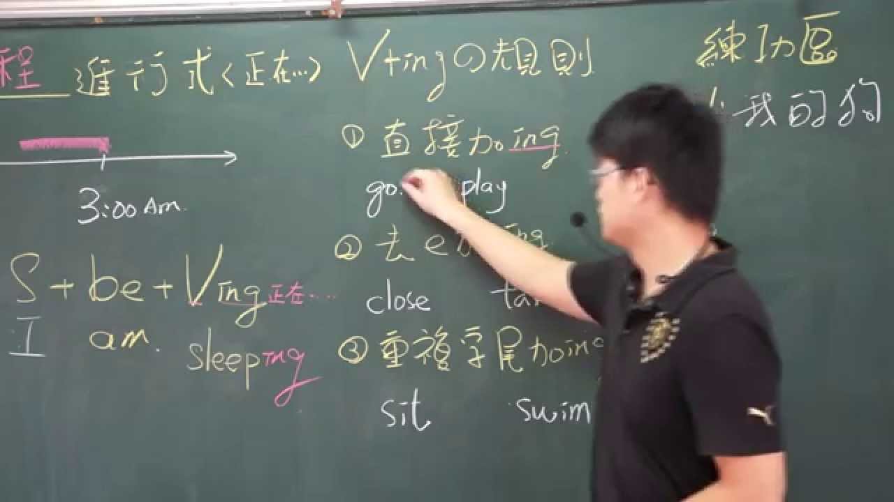 Jason 英文文法教學 5 現在進行式(康軒第一冊第6課：翰林第一冊第7課)