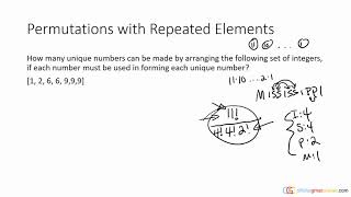 Permutations with Repeated Elements