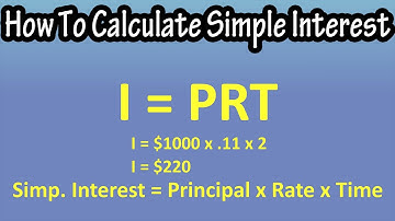 How To Calculate Simple Interest (Using Years, Months, Days) Explained - Simple Interest Formula