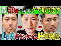 【アラフィフ目の下クマ取り整形密着】1か月間観察したら〇日目までは腫れました【目袋3脂肪除去して脂肪注入したダウンタイム公開】湘南美容クリニック