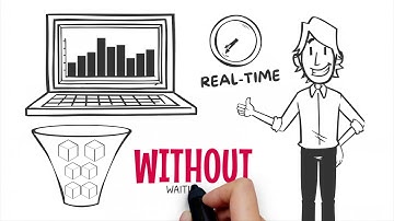 Tintri SQL Integrated Storage - Revolutionizing Storage Management for SQL Server Databases