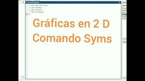 Gráficas en 2D y uso del comando syms
