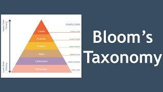 Bloom&#39;s Taxonomy Explained with Example