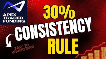 APEX 30% Consistency Rule Explained Easily