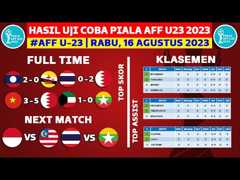 Hasil Piala AFF U23 2023 Hari ini - Laos vs Brunei - Klasemen Piala AFF U23 2023 Terbaru