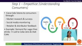 Apply the design thinking process of coco-cola company screenshot 4