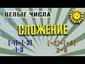 Математика 6 класс // Сложение и вычитание // Сложение двух чисел с одинаковыми знаками, целые числа