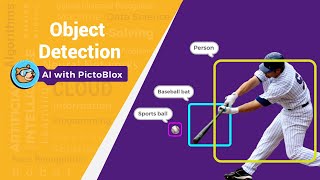 Codeavour 2021 | Mission AI and Coding Bootcamp | Day 3 | Understanding Object Detection