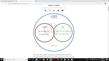 4  Http Introduction/SALESFORCE DEVELOPMENT VIDEOS/VL INFOTECH