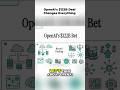 OpenAI's $122 Billion Funding The Future of AI #grovate