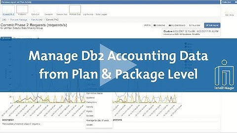 Evaluate Db2 Accounting Records