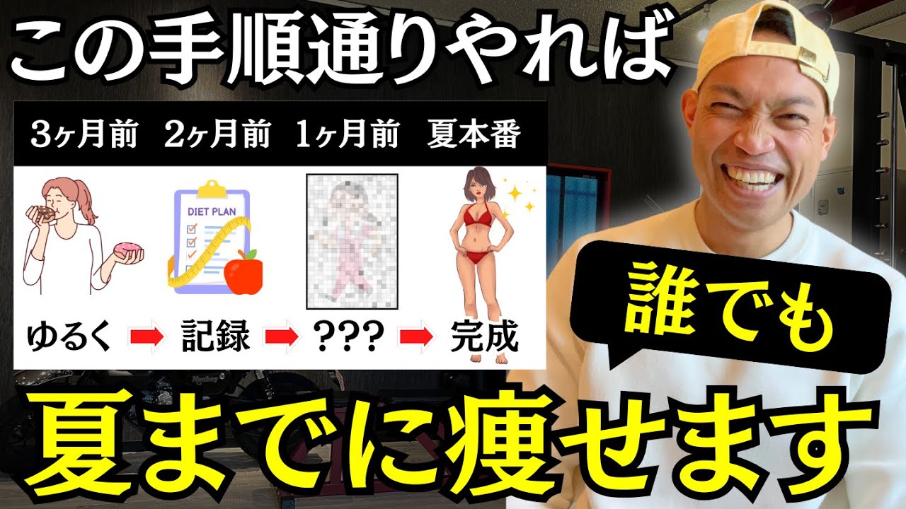 【3ヶ月-10kg】夏までに痩せるダイエットプラン【40代50代女性むけ】