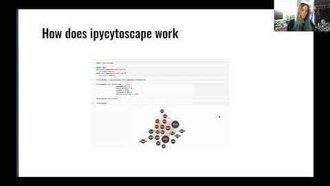 Jupyter Community Tools and Practices   Marian Meireles   121 Meireles main screencast ipycytoscape