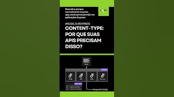 Entenda o express.json() e o Content-Type nas Requisições HTTP  #javascript  #programacao #nodejs