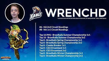 Brawlhalla Showmatches - Wrenchd vs. Viewers