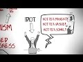 Learned Optimism by Martin Seligman - Animation