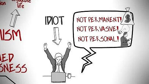 Learned Optimism by Martin Seligman - Animation