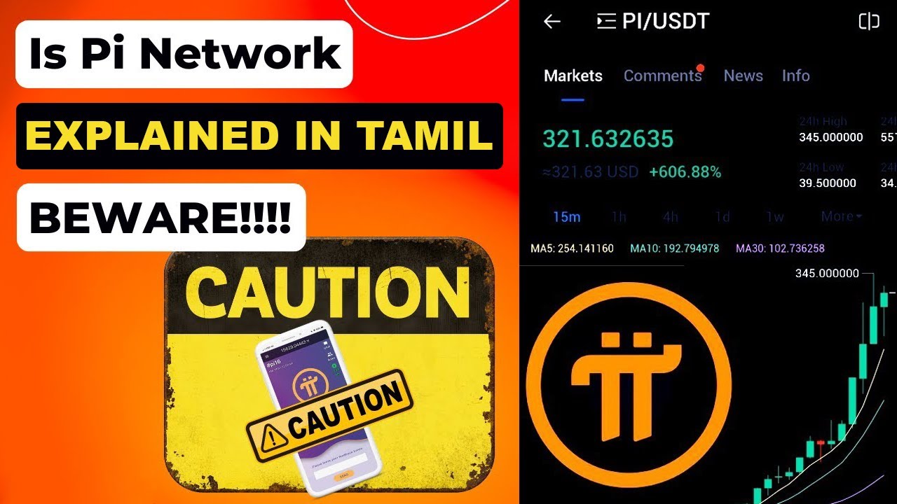 Pi Network Pi Network Latest News Today Pi Coin exchange Listing Pi Network Explained