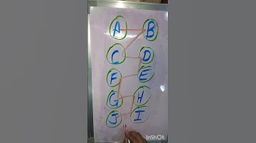 draw the checked pattern #art #magic #artactivity #drawing #puzzle #shorts #quiz #games #maths