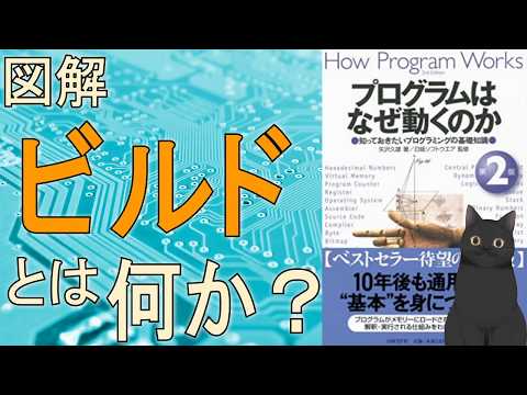 For beginner programmers | Illustrated guide: What is a build?