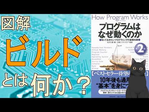 【6分で解説】初心者プログラマ向け｜図解　ビルドとは何か？