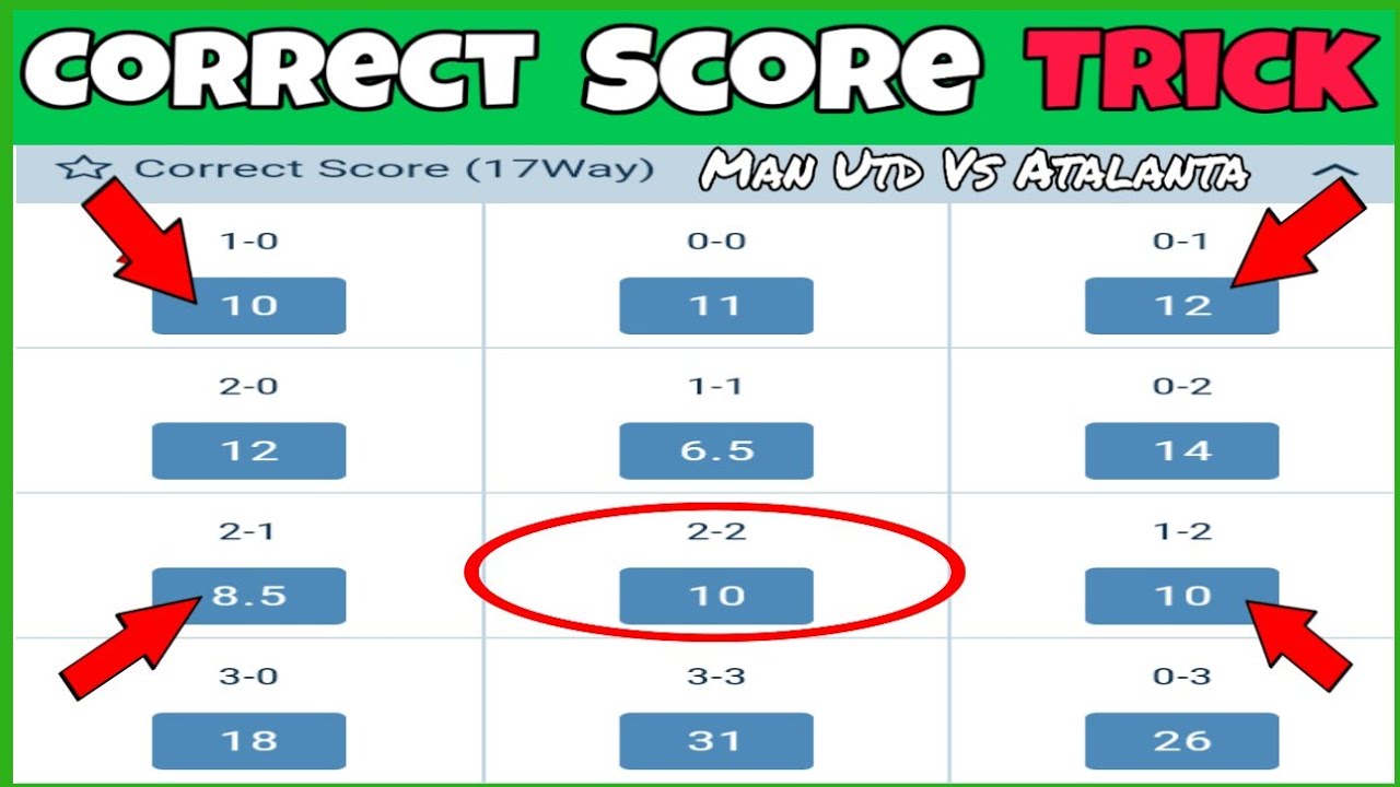 Football Roulette – Correct Score Betting Strategy Conclusion