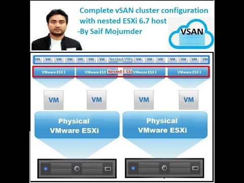 #vSAN ! #Nested ESXi  "Complete vSAN cluster configuration with nested ESXi 6.7 host"