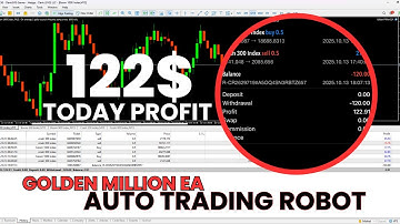 Best Auto Trading Robot 2025 | Earn $20 Daily with AI Forex & Boom Crash Robot | 99% Accuracy EA