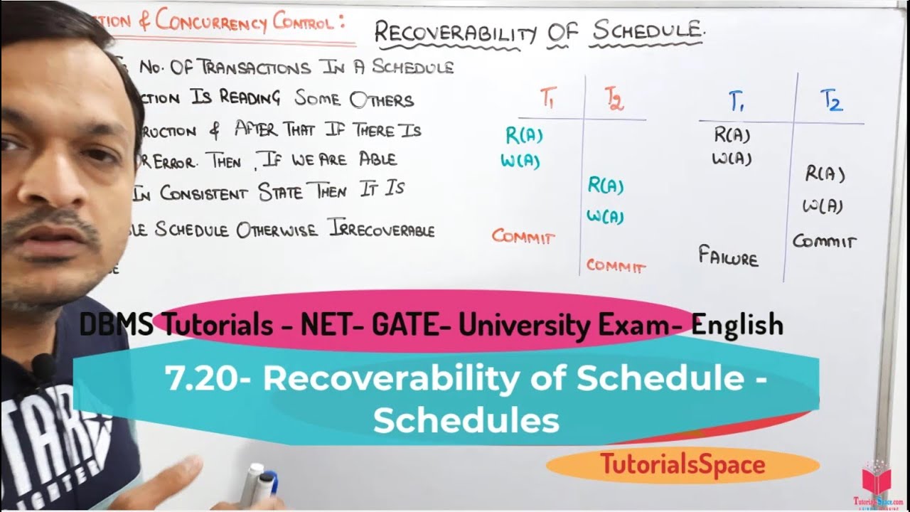 7-20-eng-recoverability-of-schedule-in-dbms-recoverability-of