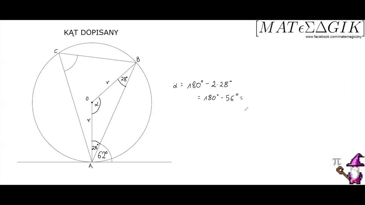 Kąt dopisany.  Twierdzenie o cięciwach