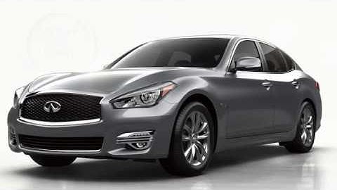 INFINITI - Camera Aiding Sonar Function