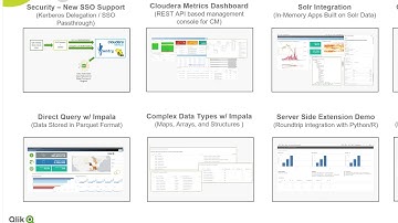 Qlik and Cloudera Showcase 1080p