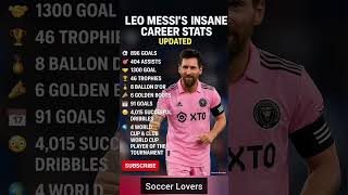 Leo Messis Insane Career Stats Updated Unbelievable
